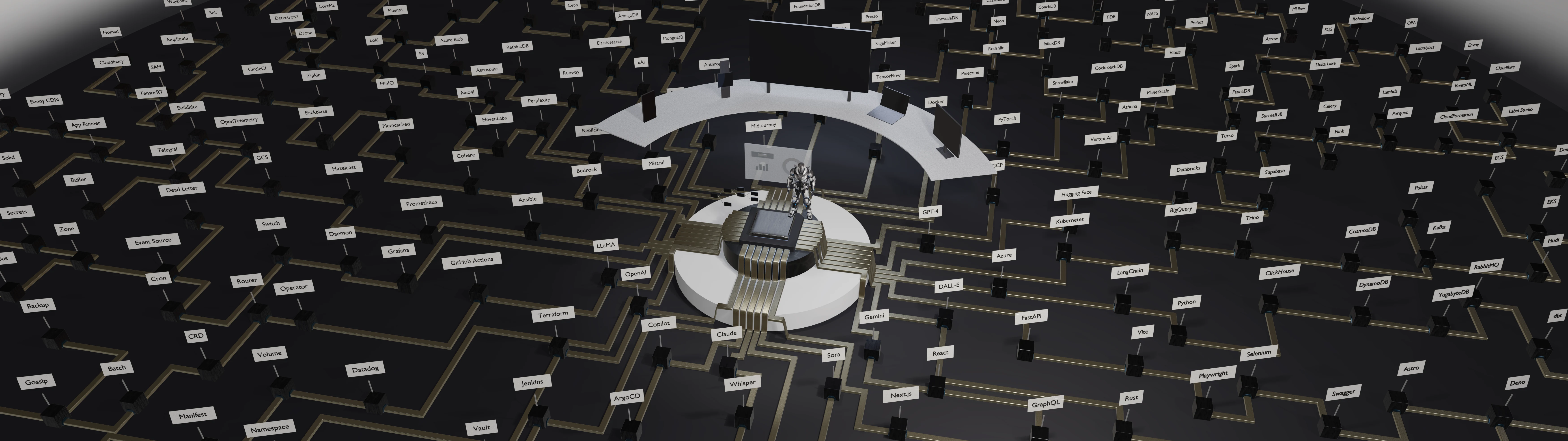 3D circuit board render