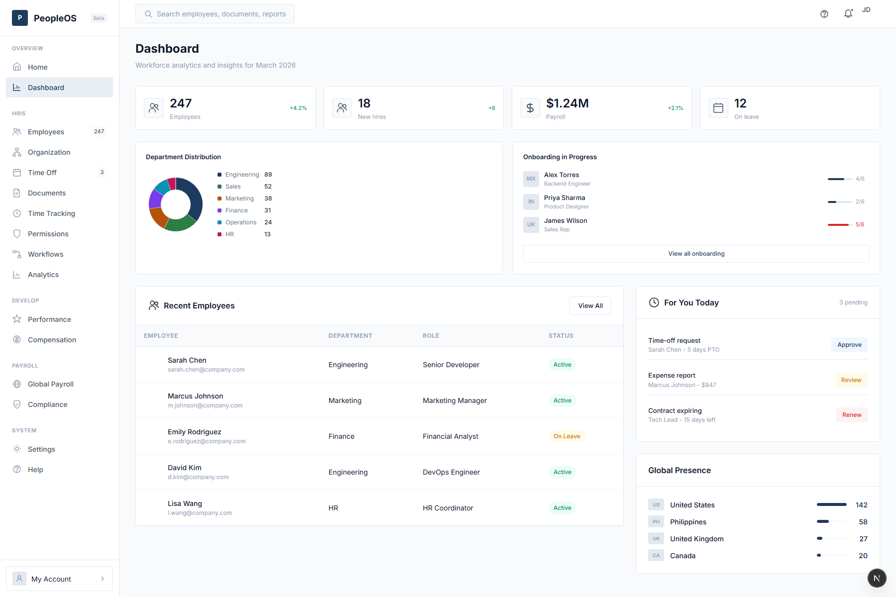 HRIS + EOR Platform preview
